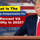 What is the Monthly Compensation for 90 Percent VA Disability in 2025?