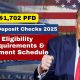 $1,702 PFD Direct Deposit Checks 2025 – Eligibility Requirements & Payment Schedule