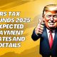 IRS Tax Refunds 2025 - Expected Payment Dates And Details